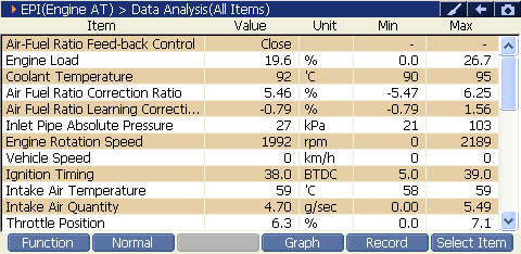 2000 RPM preview